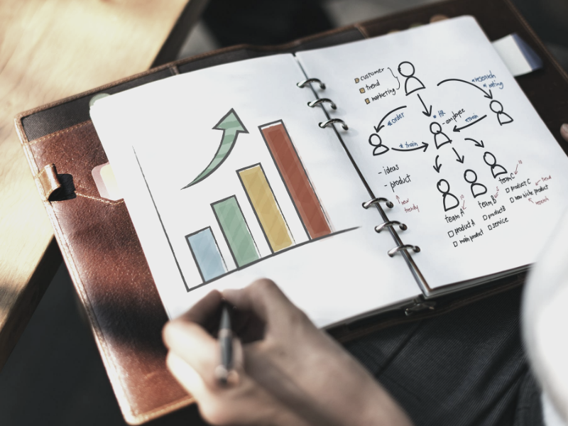 Bullet Journal mit ansteigendem Graph Pinterest Marketing Push