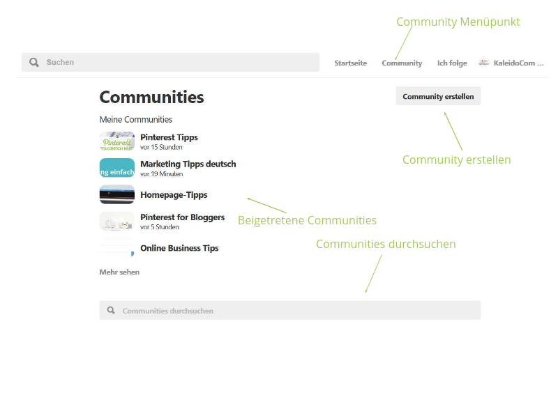 Pinterest Communities